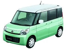 Mazda Flairwagon Поколение 2